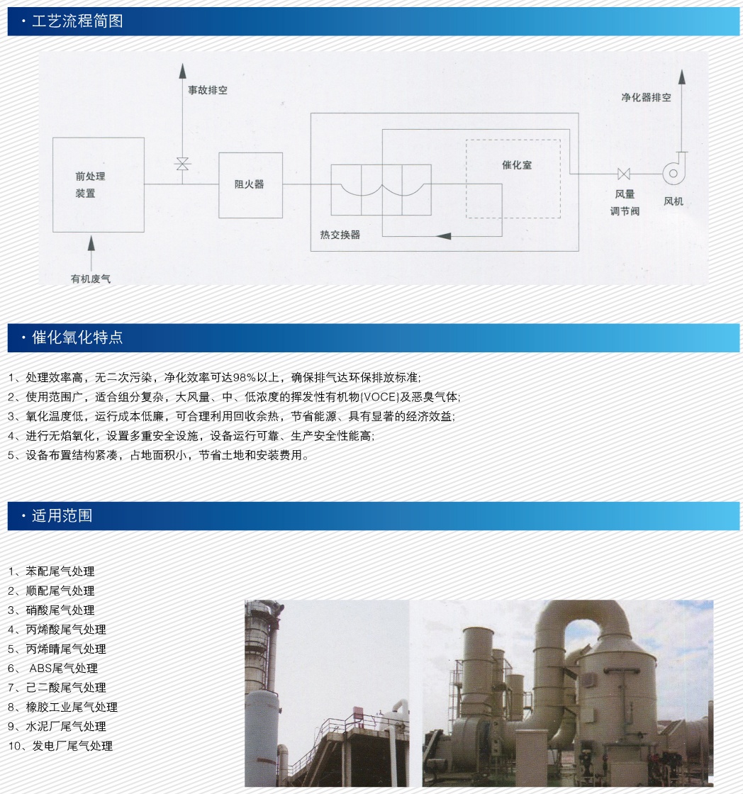 催化氧化焚燒爐-2.jpg